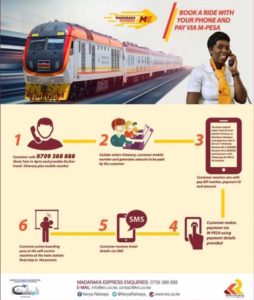 How to book Madaraka express train tickets via Mpesa