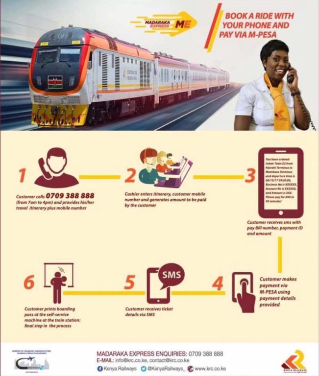 SGR Madaraka Express train- How to book Madaraka express train tickets via Mpesa